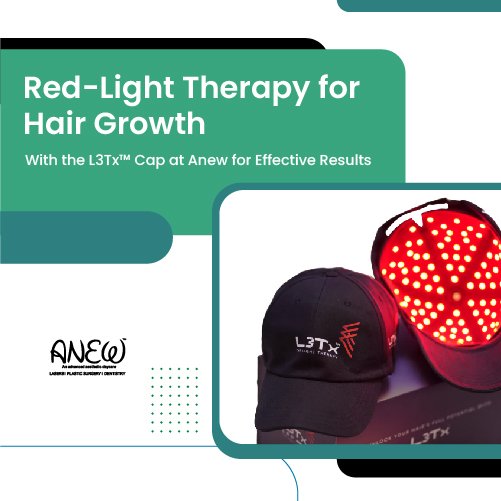 L3Tx™ Red-Light Therapy Cap​