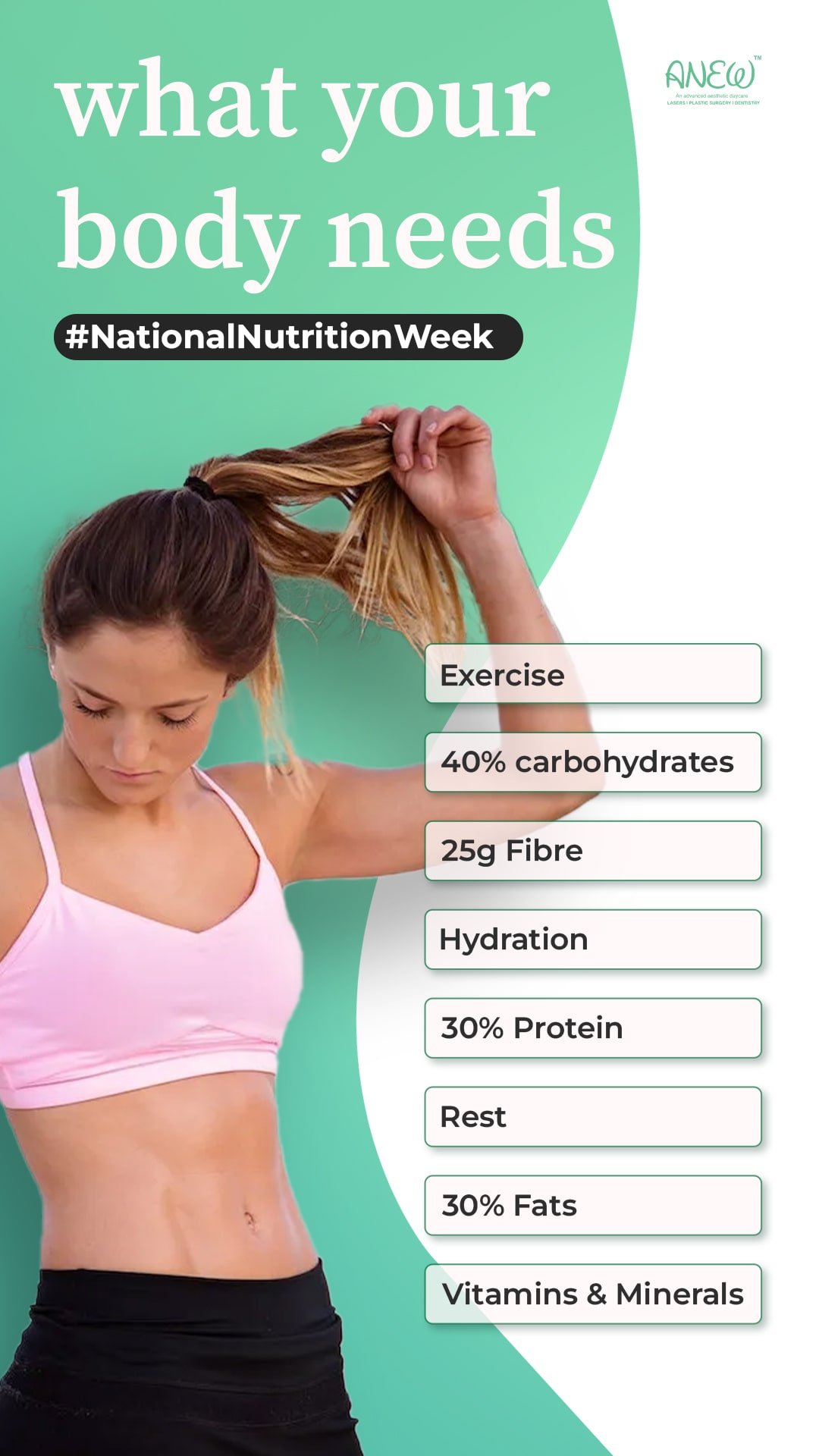 Best Nutritionist in Bangalore
